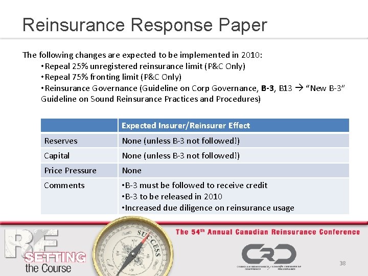 Reinsurance Response Paper The following changes are expected to be implemented in 2010: •