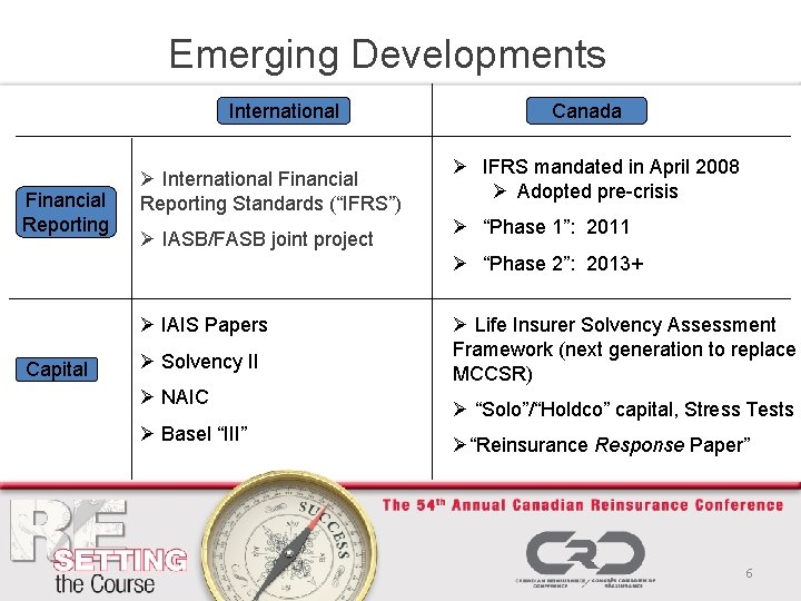 Emerging Developments International Financial Reporting Ø International Financial Reporting Standards (“IFRS”) Ø IASB/FASB joint