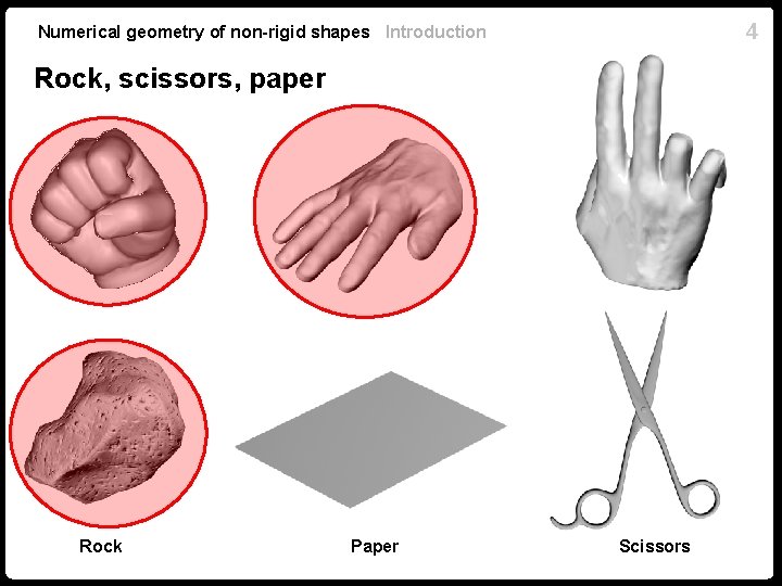 4 Numerical geometry of non-rigid shapes Introduction Rock, scissors, paper Rock Paper Scissors 