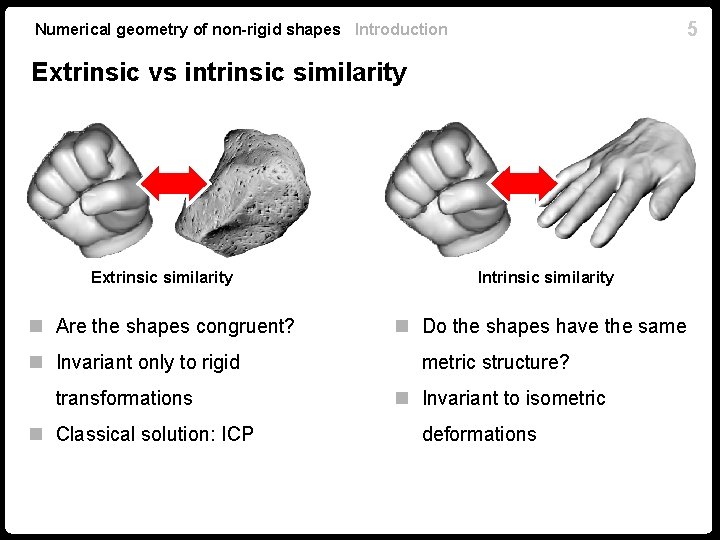 5 Numerical geometry of non-rigid shapes Introduction Extrinsic vs intrinsic similarity Extrinsic similarity n