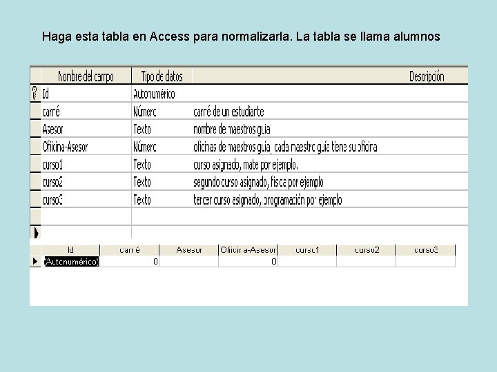 Haga esta tabla en Access para normalizarla. La tabla se llama alumnos 