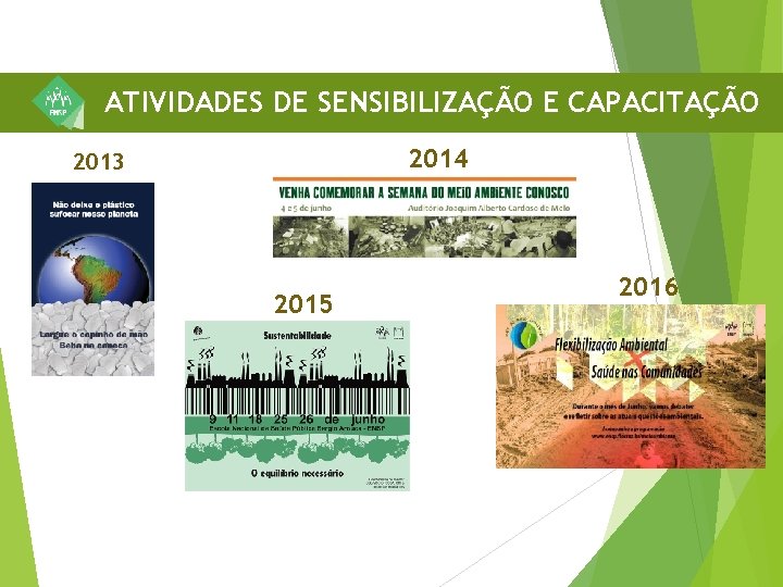 ATIVIDADES DE SENSIBILIZAÇÃO E CAPACITAÇÃO 2014 2013 2015 2016 