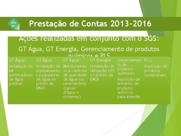 Prestação de Contas 2013 -2016 Ações realizadas em conjunto com o SGS: GT Água,