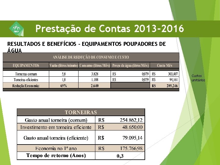 Prestação de Contas 2013 -2016 RESULTADOS E BENEFÍCIOS - EQUIPAMENTOS POUPADORES DE ÁGUA Custos