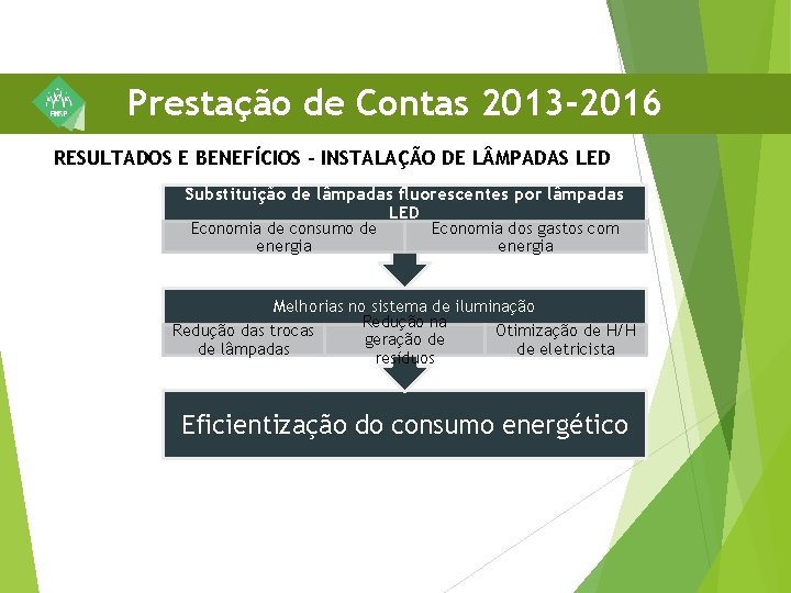 Prestação de Contas 2013 -2016 RESULTADOS E BENEFÍCIOS – INSTALAÇÃO DE L MPADAS LED