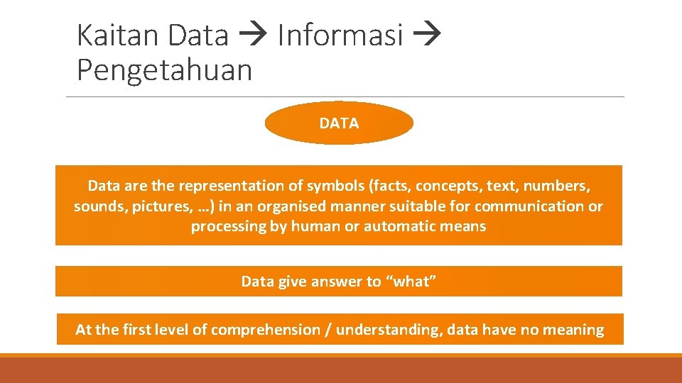 Kaitan Data Informasi Pengetahuan DATA Data are the representation of symbols (facts, concepts, text,