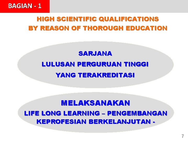 BAGIAN - 1 HIGH SCIENTIFIC QUALIFICATIONS BY REASON OF THOROUGH EDUCATION SARJANA LULUSAN PERGURUAN BAGIAN - 1 HIGH SCIENTIFIC QUALIFICATIONS BY REASON OF THOROUGH EDUCATION SARJANA LULUSAN PERGURUAN