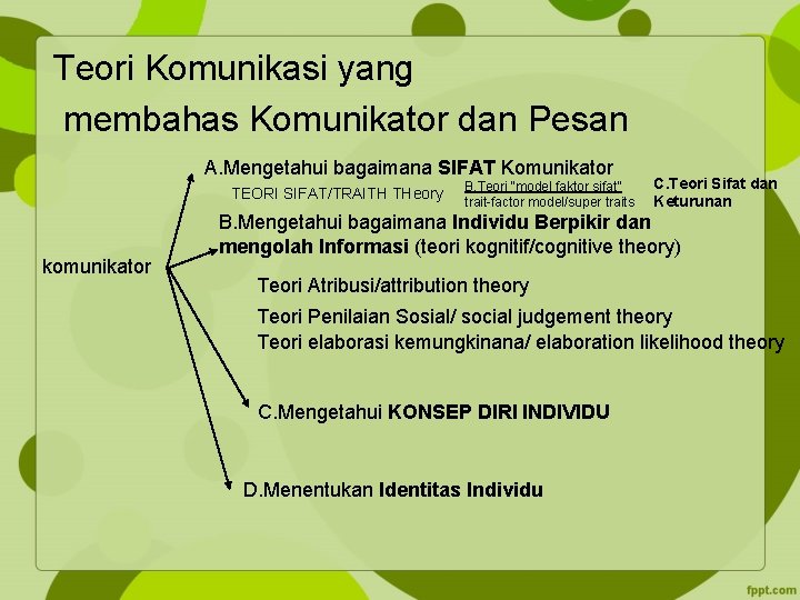 Teori Komunikasi yang membahas Komunikator dan Pesan A. Mengetahui bagaimana SIFAT Komunikator TEORI SIFAT/TRAITH