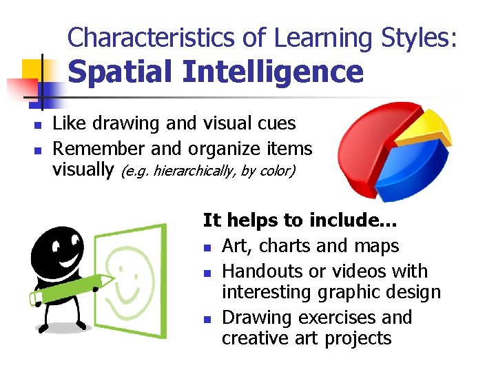 Characteristics of Learning Styles: Spatial Intelligence n n Like drawing and visual cues Remember
