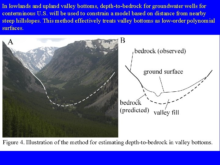 In lowlands and upland valley bottoms, depth-to-bedrock for groundwater wells for conterminous U. S.