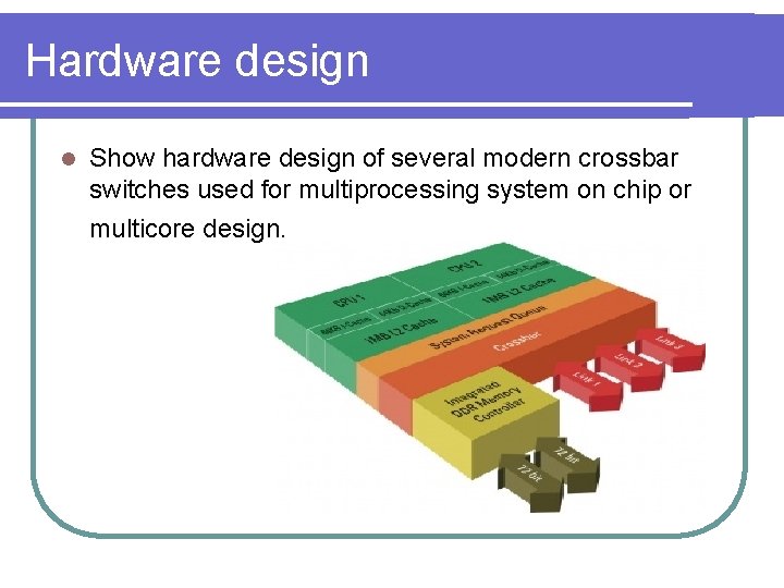 Hardware design l Show hardware design of several modern crossbar switches used for multiprocessing