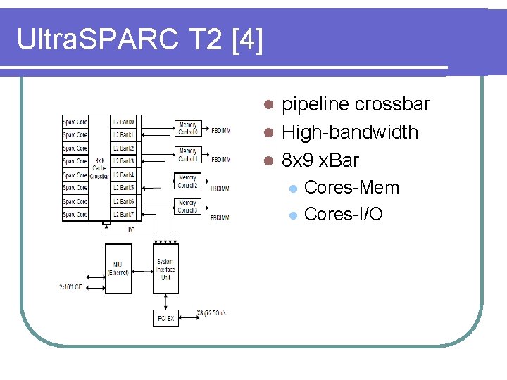 Ultra. SPARC T 2 [4] pipeline crossbar l High-bandwidth l 8 x 9 x.