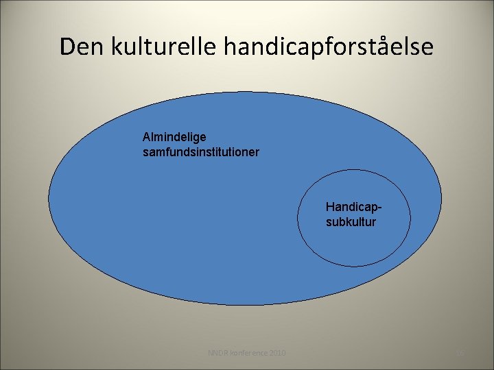 Den kulturelle handicapforståelse Almindelige samfundsinstitutioner Handicapsubkultur NNDR konference 2010 16 