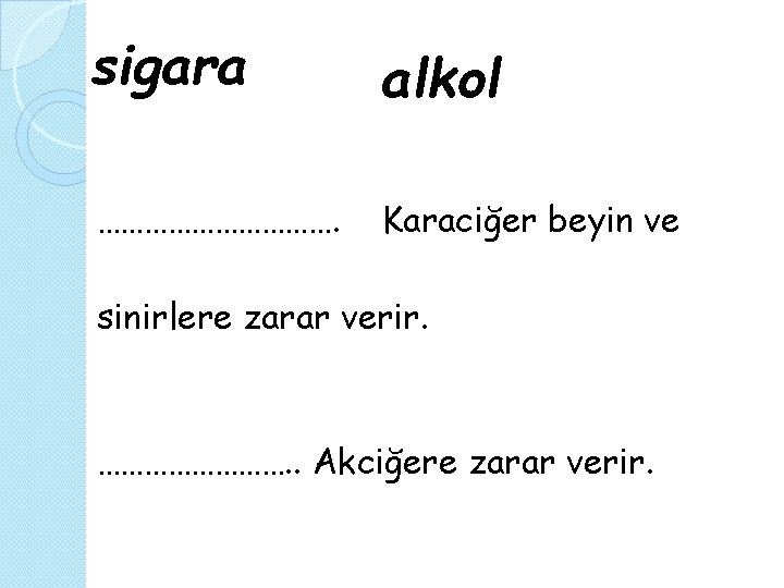 sigara alkol ……………. Karaciğer beyin ve sinirlere zarar verir. …………. . Akciğere zarar verir.