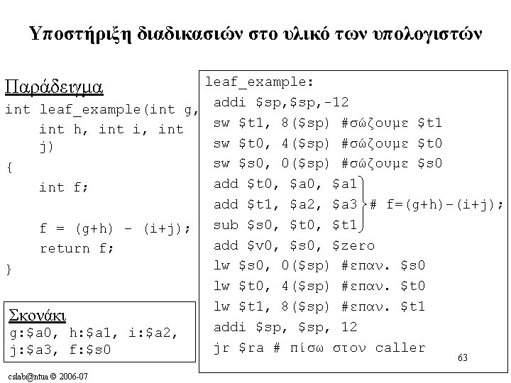 Υποστήριξη διαδικασιών στο υλικό των υπολογιστών leaf_example: int leaf_example(int g, addi $sp, -12 sw