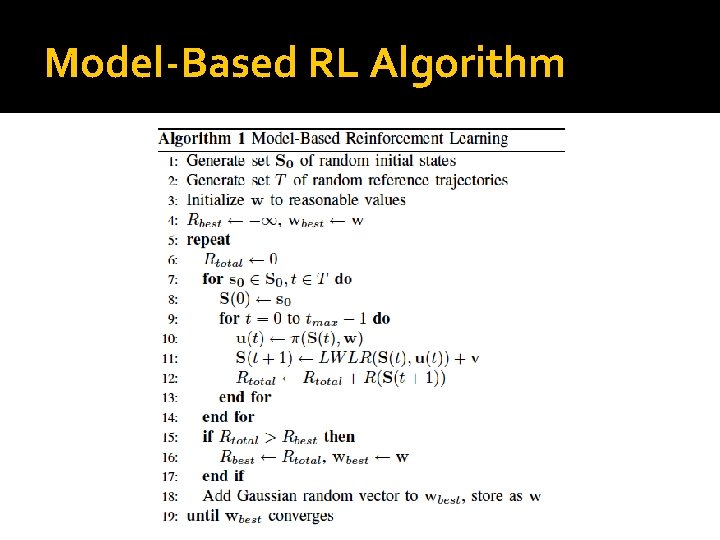 Model-Based RL Algorithm 