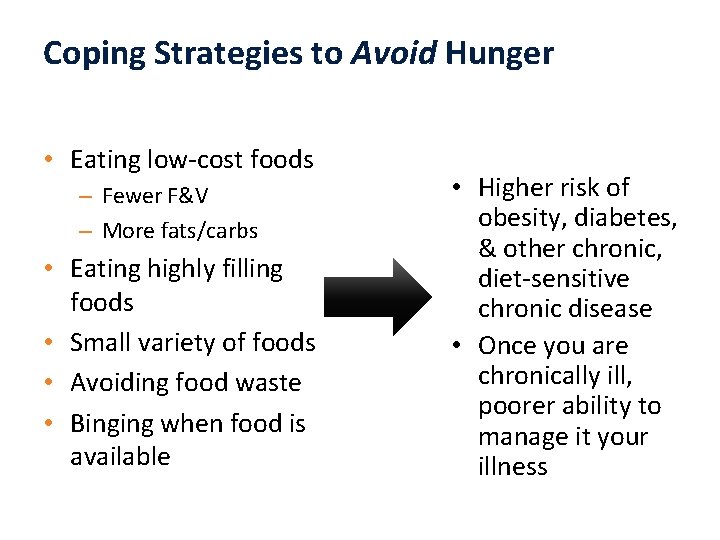 Coping Strategies to Avoid Hunger • Eating low-cost foods – Fewer F&V – More