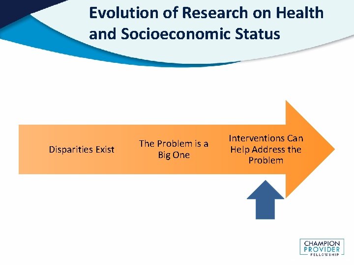Evolution of Research on Health and Socioeconomic Status Disparities Exist The Problem is a