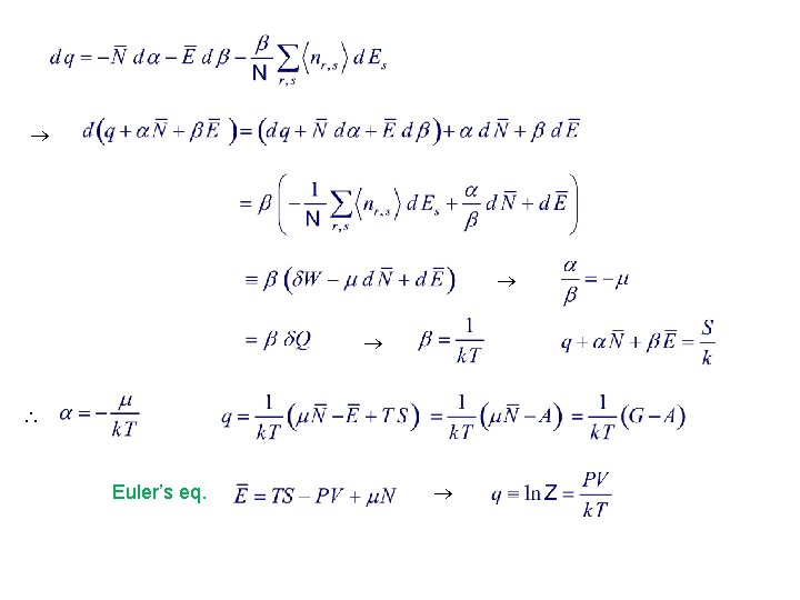  Euler’s eq. 