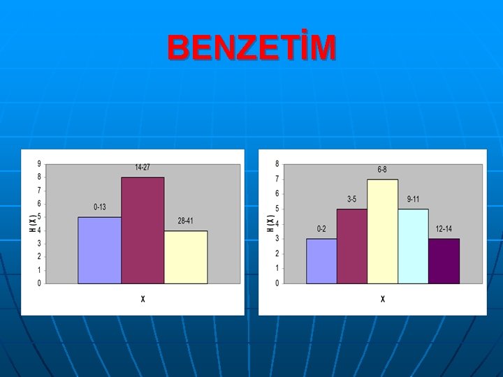 BENZETİM 