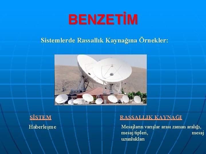 BENZETİM Sistemlerde Rassallık Kaynağına Örnekler: SİSTEM RASSALLIK KAYNAĞI Haberleşme Mesajların varışlar arası zaman aralığı,