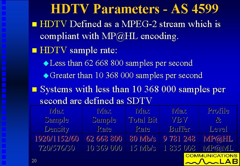 HDTV Parameters - AS 4599 HDTV Defined as a MPEG-2 stream which is compliant