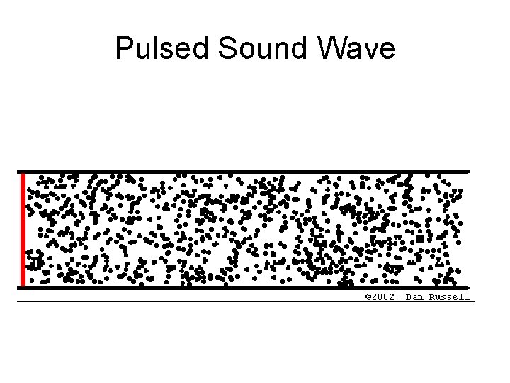 Pulsed Sound Wave 