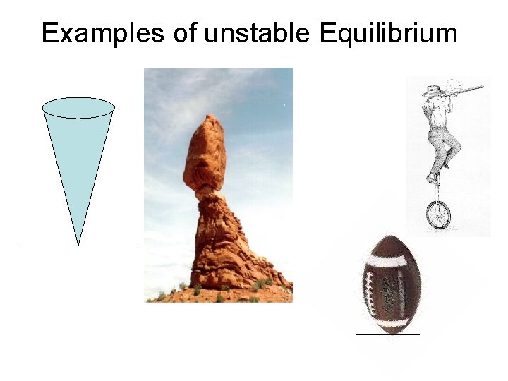 Examples of unstable Equilibrium 
