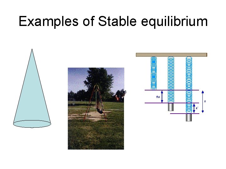 Examples of Stable equilibrium 