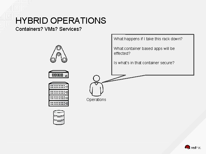 HYBRID OPERATIONS Containers? VMs? Services? What happens if I take this rack down? What