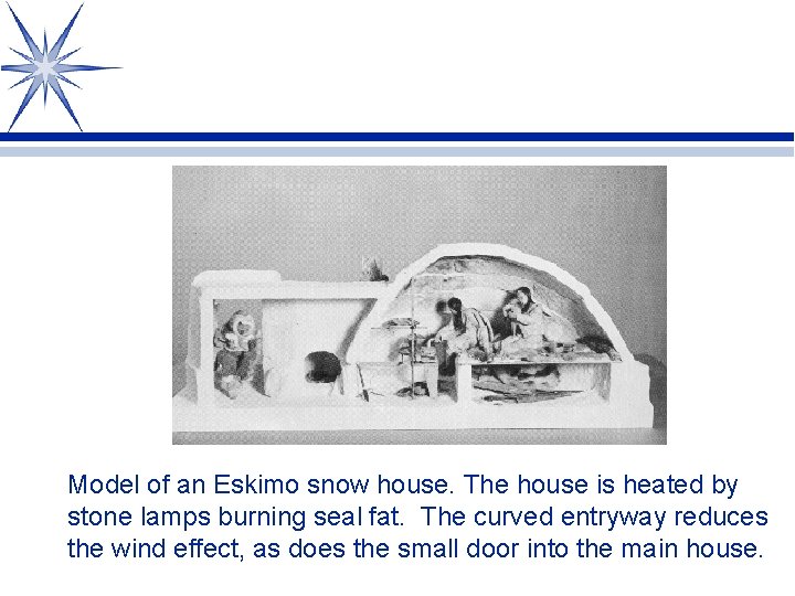 Model of an Eskimo snow house. The house is heated by stone lamps burning