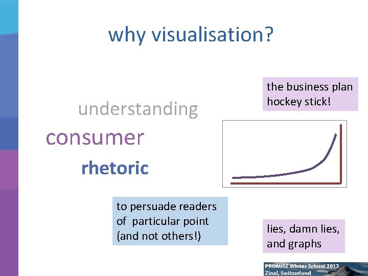 why visualisation? understanding the business plan hockey stick! consumer rhetoric to persuade readers of