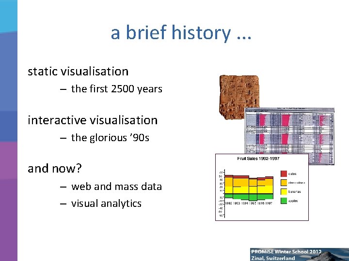 a brief history. . . static visualisation – the first 2500 years interactive visualisation