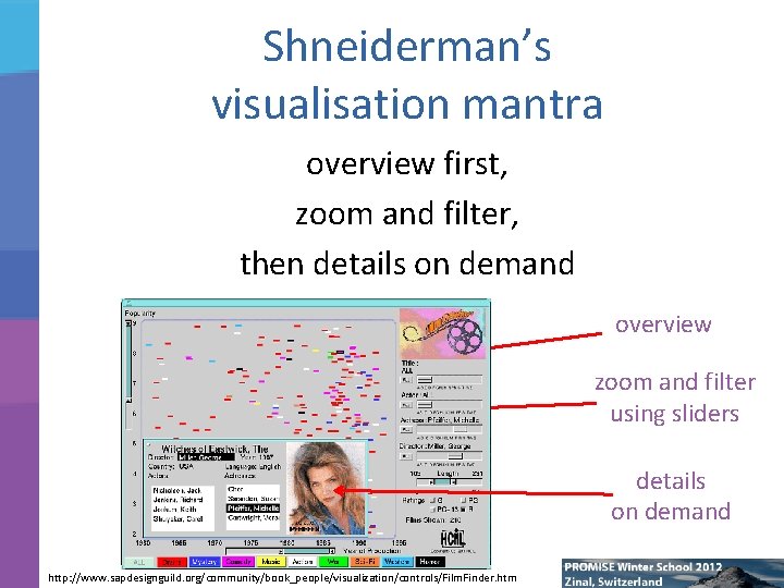 Shneiderman’s visualisation mantra overview first, zoom and filter, then details on demand overview zoom