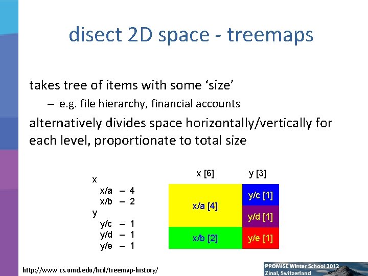disect 2 D space - treemaps takes tree of items with some ‘size’ –