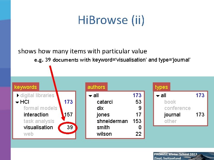 Hi. Browse (ii) shows how many items with particular value – e. g. 39