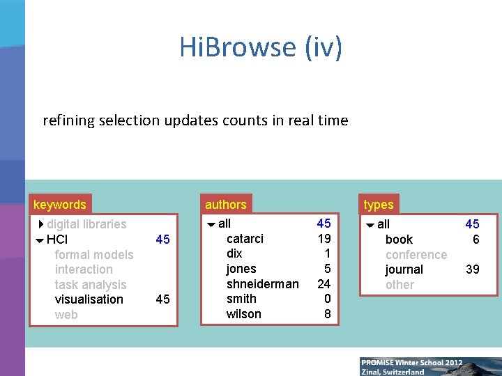 Hi. Browse (iv) refining selection updates counts in real time keywords authors types digital