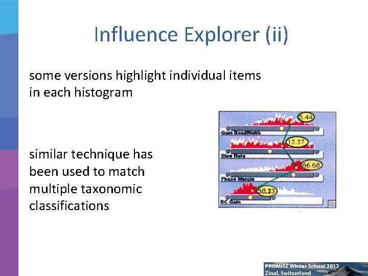 Influence Explorer (ii) some versions highlight individual items in each histogram similar technique has