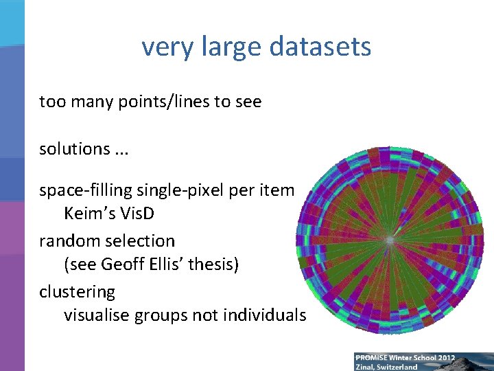 very large datasets too many points/lines to see solutions. . . space-filling single-pixel per