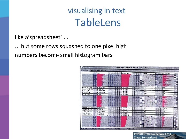 visualising in text Table. Lens like a‘spreadsheet’. . . but some rows squashed to