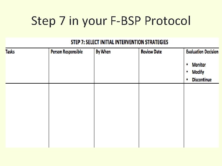 Step 7 in your F-BSP Protocol 