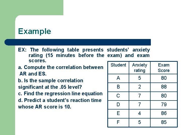 Example EX: The following table presents students’ anxiety rating (15 minutes before the exam)
