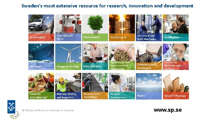 Sweden's most extensive resource for research, innovation and development www. sp. se 
