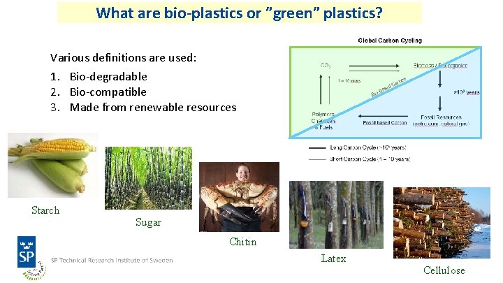 What are bio-plastics or ”green” plastics? Various definitions are used: 1. Bio-degradable 2. Bio-compatible
