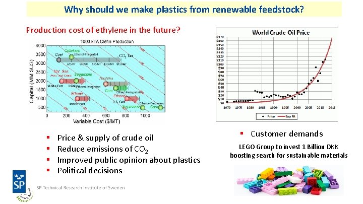 Why should we make plastics from renewable feedstock? Production cost of ethylene in the