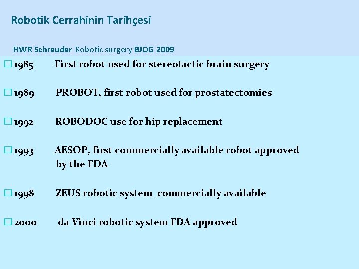 Robotik Cerrahinin Tarihçesi HWR Schreuder Robotic surgery BJOG 2009 � 1985 First robot used