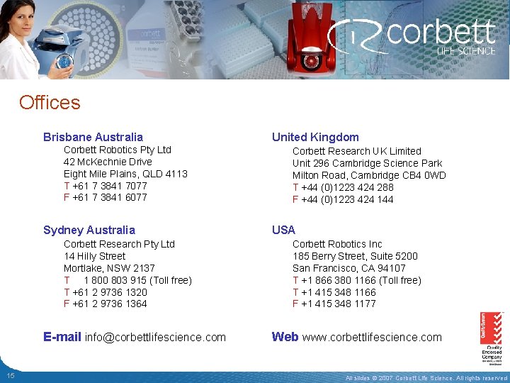 Offices Brisbane Australia Corbett Robotics Pty Ltd 42 Mc. Kechnie Drive Eight Mile Plains,