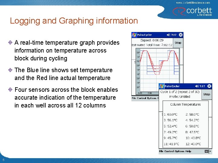 Logging and Graphing information A real-time temperature graph provides information on temperature across block