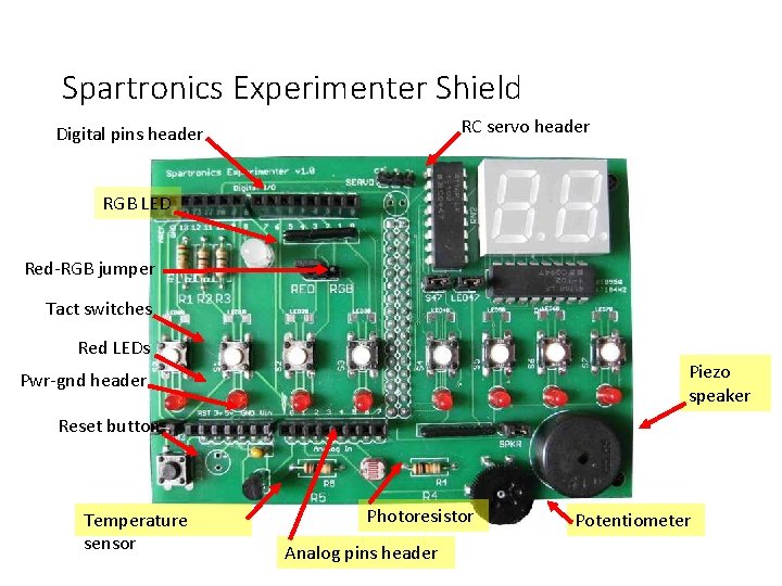 Spartronics Experimenter Shield RC servo header Digital pins header RGB LED Red-RGB jumper Tact