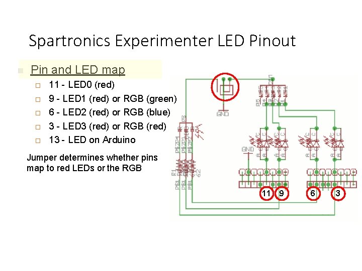 Spartronics Experimenter LED Pinout n Pin and LED map ¨ ¨ ¨ 11 -